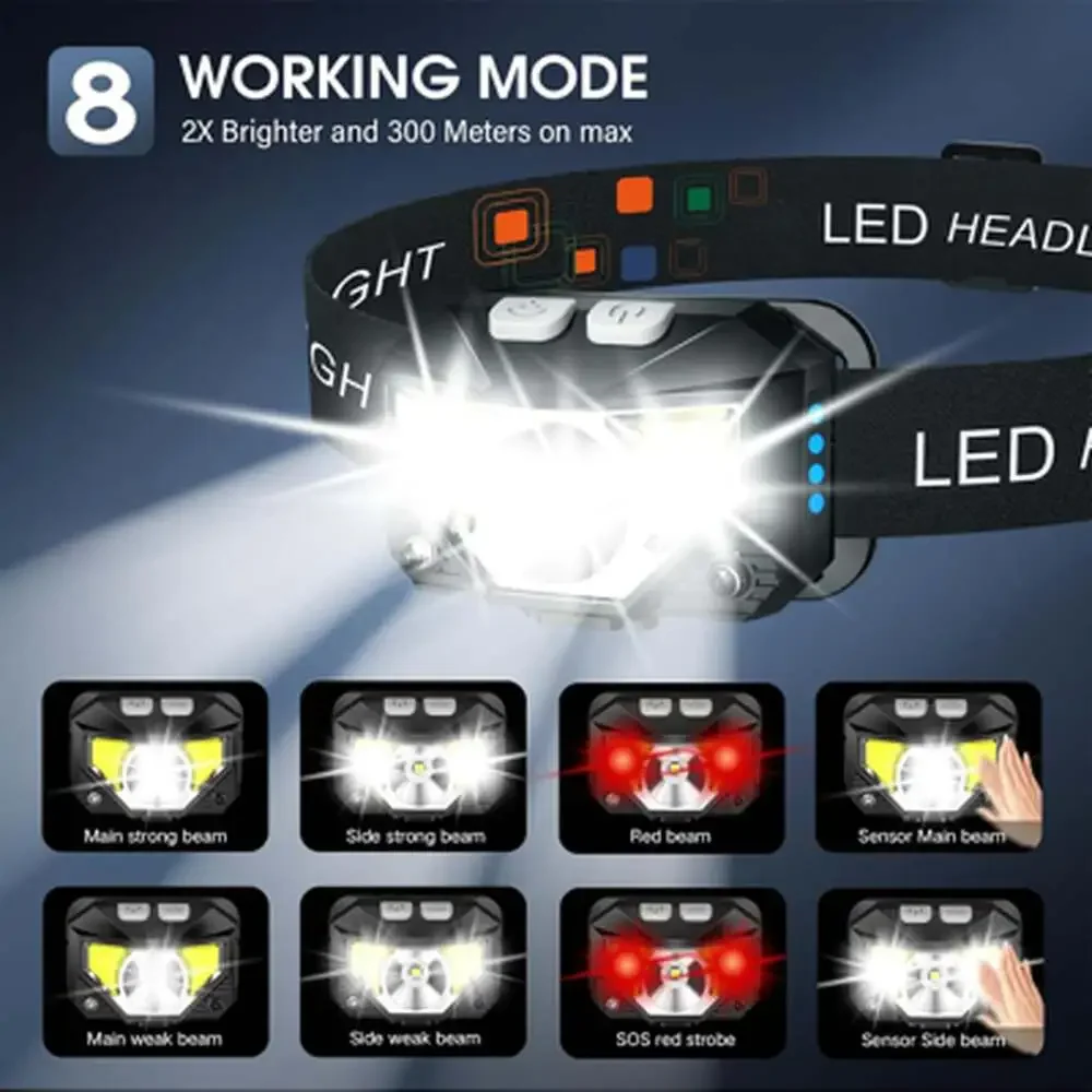 Headlamp Flashlight LED Rechargeable Camping Light with Motion Sensor And